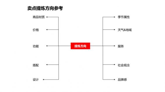 714 小红书运营：假爆文的坑，3个月能亏100万