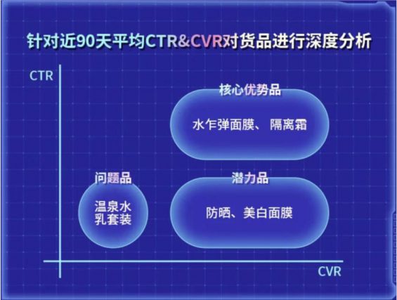 231 5分钟看懂2022年品牌如何玩转抖音618营销