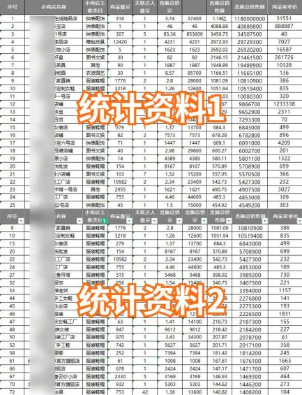 53 2023视频号创业指南！老板必看！