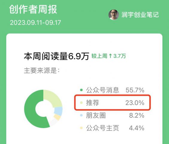 91 微信公众号这次大改版，重新打开了普通人的逆袭通道