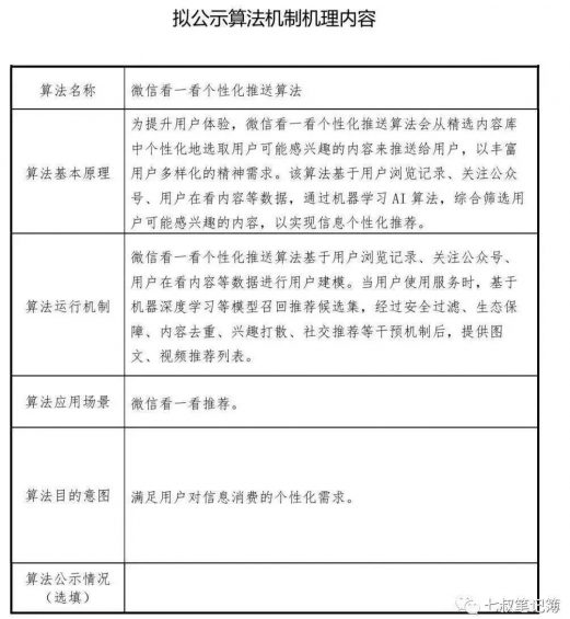 321 公众号运营日更8个号100多篇，我悟透获取推荐流量的3个秘密