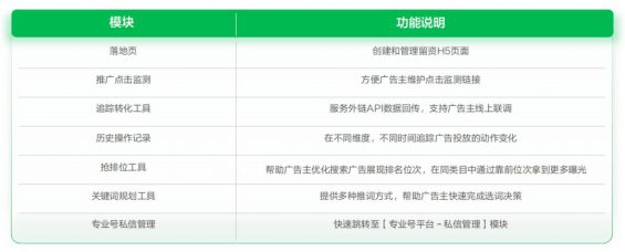 114 信息流不是小红书投放的最佳首选