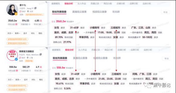 45 关于短剧不能说的秘密