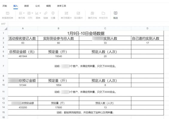 373 一个意向精准客户18 45块，这个方法搞精准B端客户依然暴力！