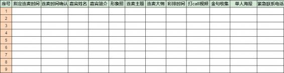 57 视频号直播运营SOP全流程