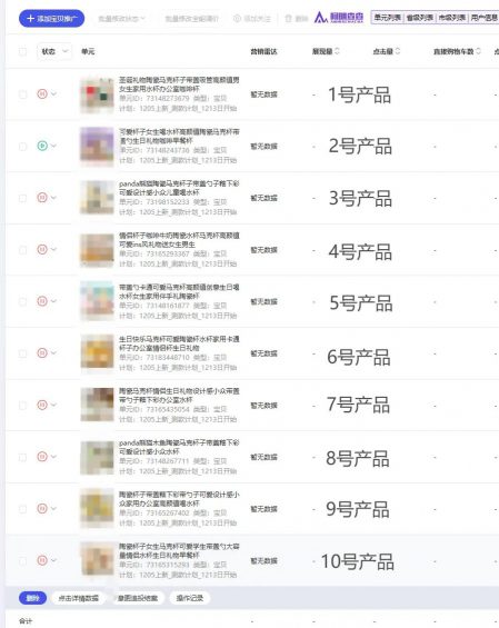 像素级分析实战,如何通过电商测款挖出爆款产品 24 像素级分析实战,如何通过电商测款挖出爆款产品