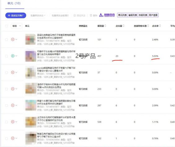 像素级分析实战,如何通过电商测款挖出爆款产品 28 像素级分析实战,如何通过电商测款挖出爆款产品