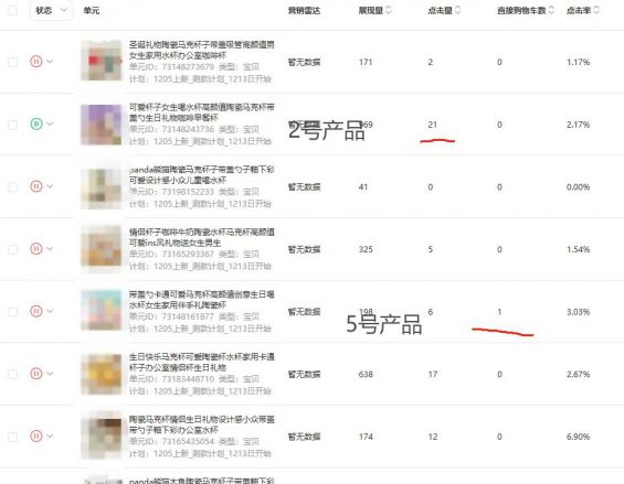 像素级分析实战,如何通过电商测款挖出爆款产品 29 像素级分析实战,如何通过电商测款挖出爆款产品