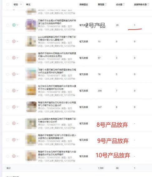 像素级分析实战,如何通过电商测款挖出爆款产品 32 像素级分析实战,如何通过电商测款挖出爆款产品