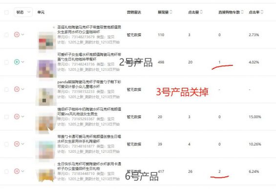 像素级分析实战,如何通过电商测款挖出爆款产品 34 像素级分析实战,如何通过电商测款挖出爆款产品