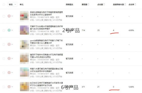 像素级分析实战,如何通过电商测款挖出爆款产品 37 像素级分析实战,如何通过电商测款挖出爆款产品