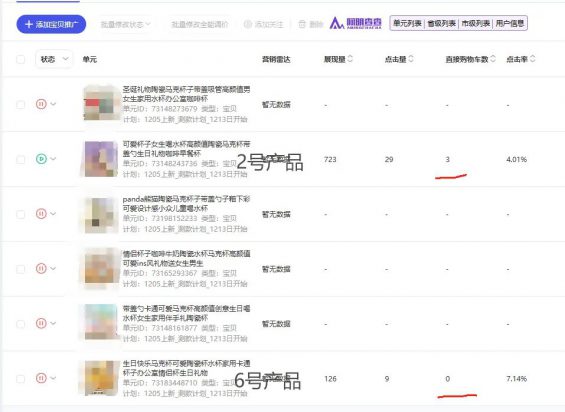 像素级分析实战,如何通过电商测款挖出爆款产品 38 像素级分析实战,如何通过电商测款挖出爆款产品