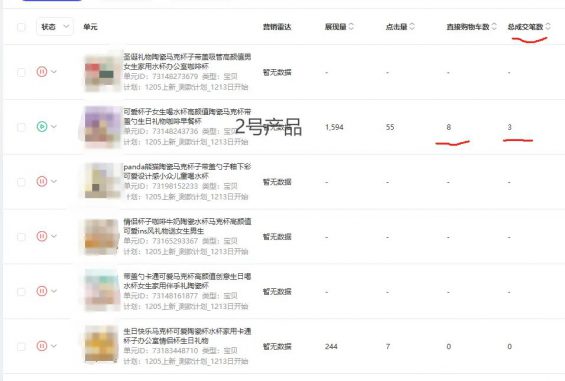 像素级分析实战,如何通过电商测款挖出爆款产品 39 像素级分析实战,如何通过电商测款挖出爆款产品