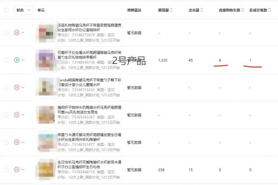 像素级分析实战,如何通过电商测款挖出爆款产品 40 像素级分析实战,如何通过电商测款挖出爆款产品