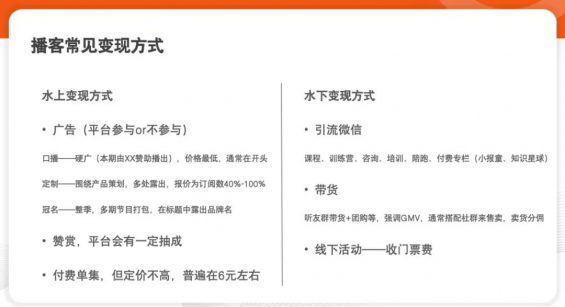 如何动手制作自己的第一档播客? 341 如何动手制作自己的第一档播客?