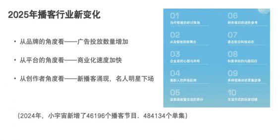 如何动手制作自己的第一档播客? 371 如何动手制作自己的第一档播客?