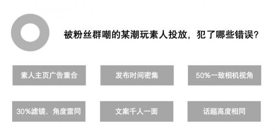 讲透小红书素人种草,半年近9000条笔记的有效验证 412 讲透小红书素人种草,半年近9000条笔记的有效验证