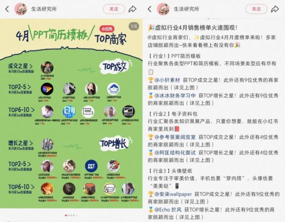 413 0成本启动！在小红书卖虚拟资料赚翻了！