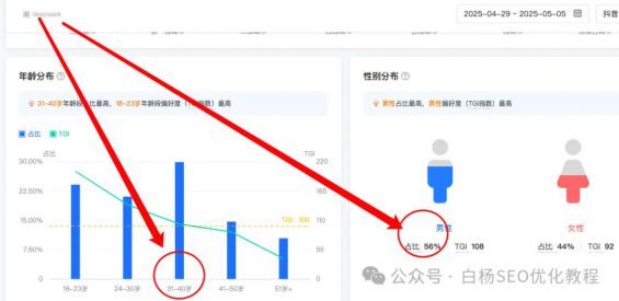 如何查找百度、抖音、微信、微博、小红书、知乎、B站、视频号、快手等7天内最热门话题及流量关键词有哪些? 69 如何查找百度、抖音、微信、微博、小红书、知乎、B站、视频号、快手等7天内最热门话题及流量关键词有哪些?