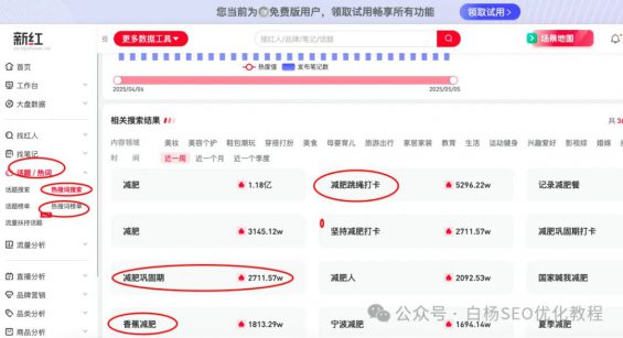 如何查找百度、抖音、微信、微博、小红书、知乎、B站、视频号、快手等7天内最热门话题及流量关键词有哪些? 76 如何查找百度、抖音、微信、微博、小红书、知乎、B站、视频号、快手等7天内最热门话题及流量关键词有哪些?