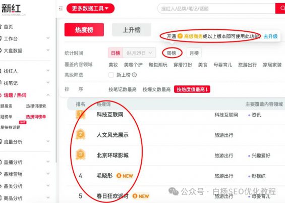 如何查找百度、抖音、微信、微博、小红书、知乎、B站、视频号、快手等7天内最热门话题及流量关键词有哪些? 77 如何查找百度、抖音、微信、微博、小红书、知乎、B站、视频号、快手等7天内最热门话题及流量关键词有哪些?