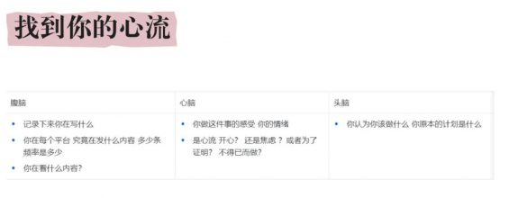 781 新个体的第一套内容获客系统