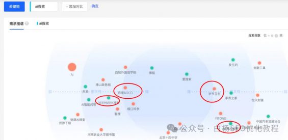 如何查找百度、抖音、微信、微博、小红书、知乎、B站、视频号、快手等7天内最热门话题及流量关键词有哪些? 80 如何查找百度、抖音、微信、微博、小红书、知乎、B站、视频号、快手等7天内最热门话题及流量关键词有哪些?