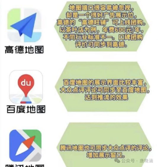 实体店同城引流最有效的10个线上渠道 124 实体店同城引流最有效的10个线上渠道