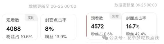 微信小红书,一定要做小号,太香了 422 微信小红书,一定要做小号,太香了