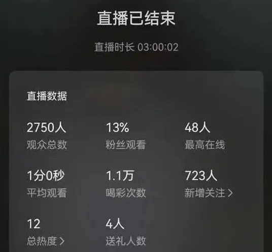 视频号如何快速涨1000粉丝?4个方法超级简单,建议收藏! 53 视频号如何快速涨1000粉丝?4个方法超级简单,建议收藏!
