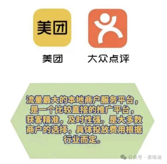 实体店同城引流最有效的10个线上渠道 73 实体店同城引流最有效的10个线上渠道