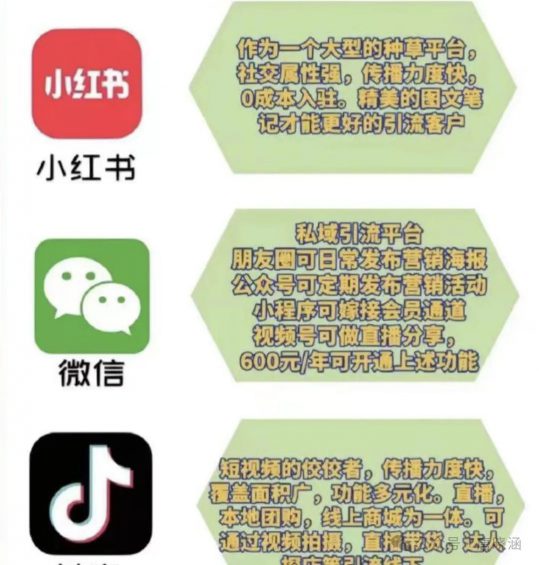 实体店同城引流最有效的10个线上渠道 93 实体店同城引流最有效的10个线上渠道