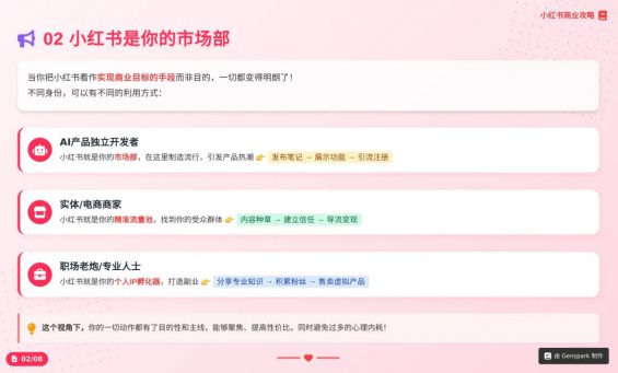 141 小红书虚拟产品卖出2000单，不上班年入6位数？？？