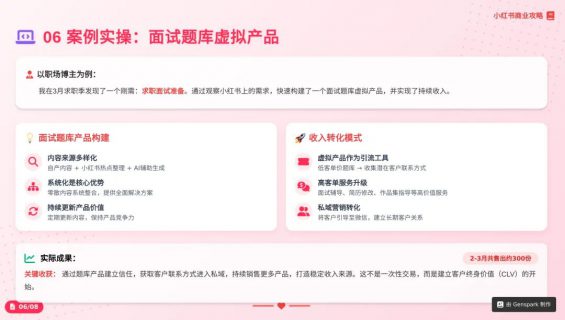 211 小红书虚拟产品卖出2000单，不上班年入6位数？？？
