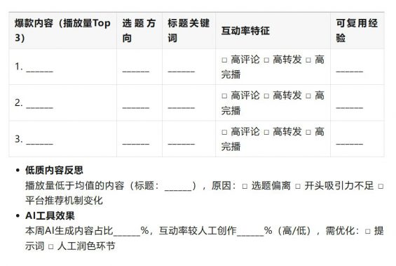 自媒体人日常自检清单(2025版) 331 自媒体人日常自检清单(2025版)