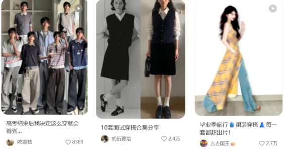 54 小红书博主做这些毕业季选题，流量直接翻10倍！