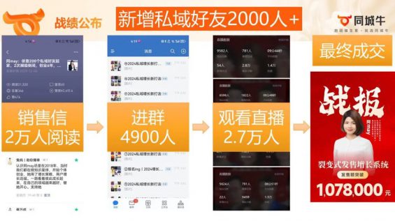 17 天裂变 5000 人、成交过百万!我的 IP 发售实战全曝光 85 17 天裂变 5000 人、成交过百万!我的 IP 发售实战全曝光